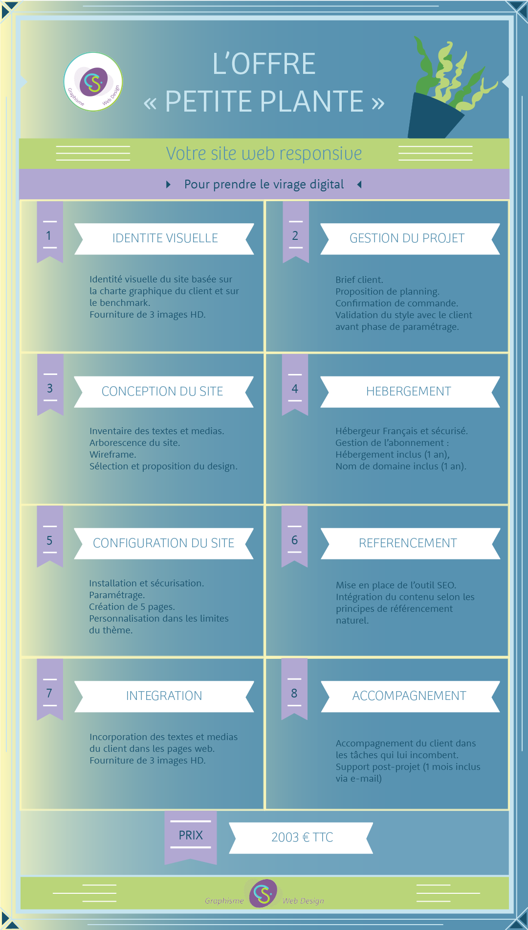 Contenu offre Petite Plante